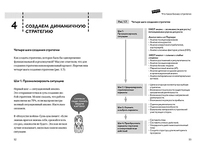 Бизнес-манга: Стратегия бизнеса Кадзуми. Как разработать и реализовать план развития компании - фото 12