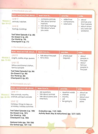 Fairyland 4. Teacher's Book - фото 3