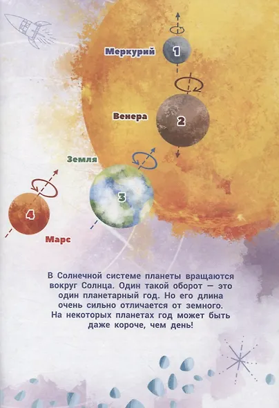 О чем поют планеты? - фото 5