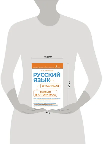 Русский язык в таблицах, схемах и алгоритмах - фото 4