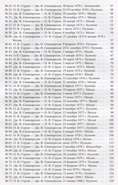 Переписка. 1859-1904 - фото 3