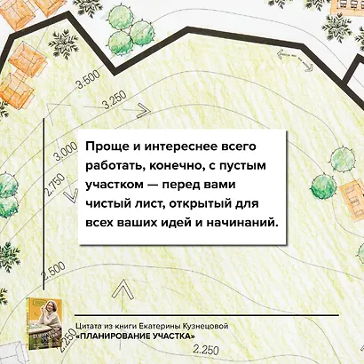 Планирование участка. От определения границ до детального проекта - фото 6