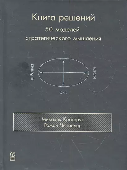 Книга решений. 50 моделей стратегического мышления - фото 1