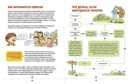 Зажигалка, компас, нож. Навыки выживания в лесу для детей - фото 5