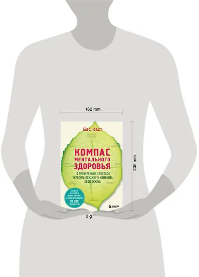 Компас ментального здоровья. 10 проверенных способов укрепить психику и изменить свою жизнь - фото 4