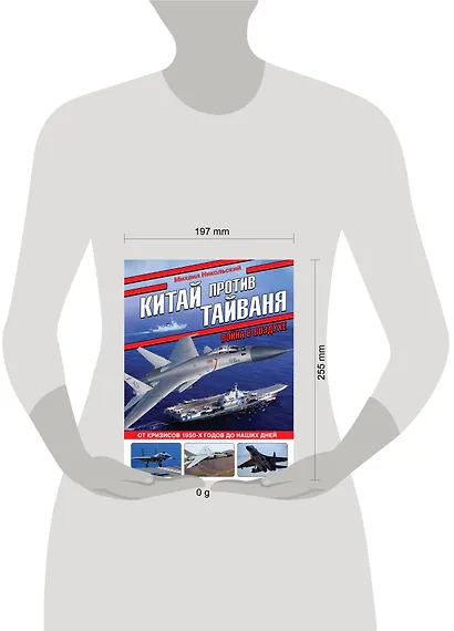 Китай против Тайваня. Война в воздухе - фото 4