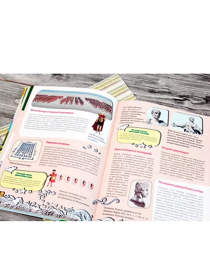 Большая энциклопедия знаний для девочек - фото 5