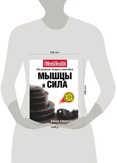 Мышцы и сила : большая энциклопедия - фото 3