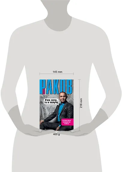 Что хочу, то и получу. Трехшаговая технология успеха - фото 3