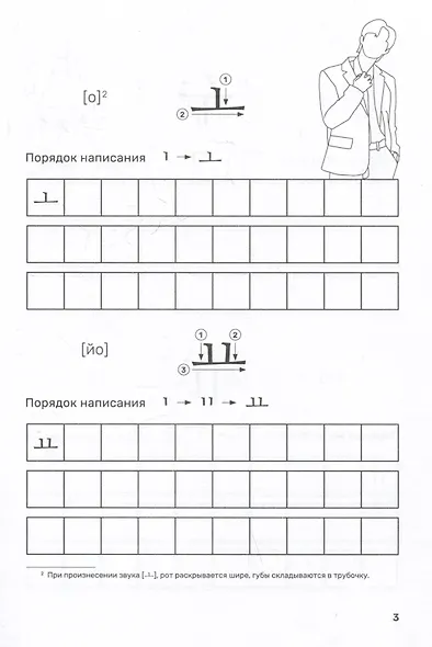 Корейский алфавит: прописи для начинающих - фото 3