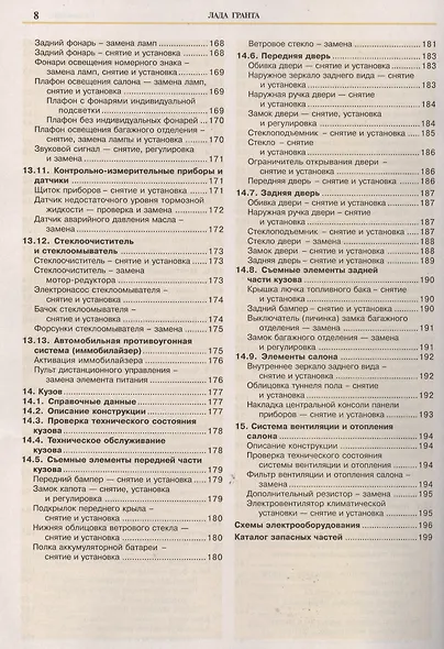 Лада Гранта с каталогом деталей в цветных фотографиях (мЯРемСам) - фото 5