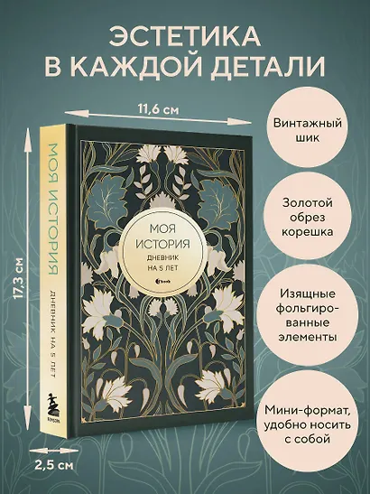 Моя история. Дневник на 5 лет (пятибук мини, ар-деко) - фото 6