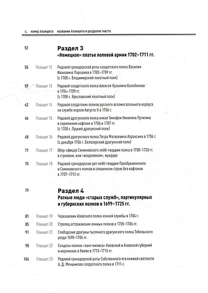 Форма одежды петровской армии: от служилого платья к полковому мундиру - фото 4