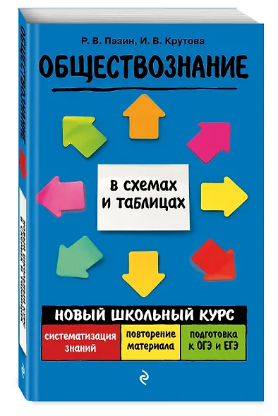 Обществознание. Новый школьный курс в схемах и таблицах - фото 3