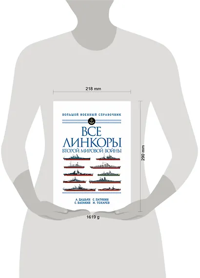 Все линкоры Второй мировой войны - фото 4