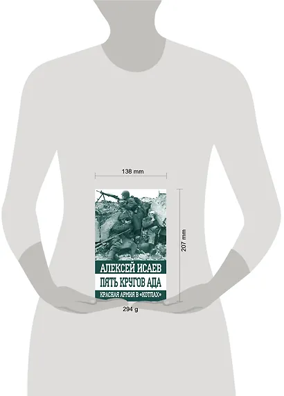 Пять кругов ада. Красная Армия в "котлах" - фото 4