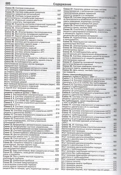 Subaru Legacy / OUTBACK / B4 / Wagon / Lancaster. Модели 1998-2003 гг. выпуска с двигателями 2,0 л, 2,0 л. (Turbo), 2,5 л и 3,0 л. Руководство по ремонту и техническому обслуживанию - фото 6