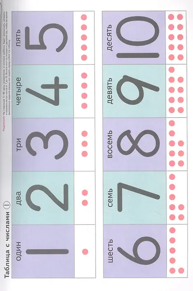 Давай считать до 10! - фото 5