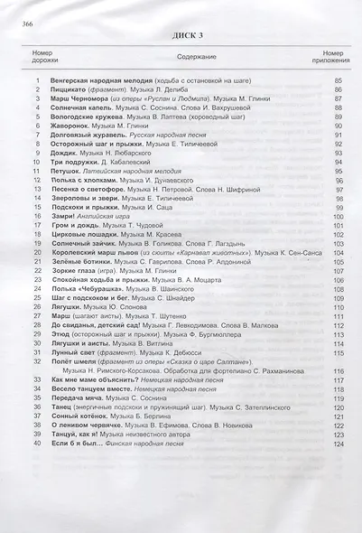 Конспекты музыкальных занятий с аудиоприложением. Подготовительная группа (+3 CD) + Дополнительный материал к конспектам музыкальных занятий с аудиоприложением. Подготовительная группа (+2 CD) (комплект из 2 книг) - фото 8
