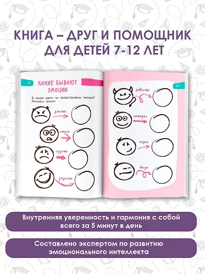 5 минут, которые изменят вашего ребенка. Мотивационный дневник - фото 3