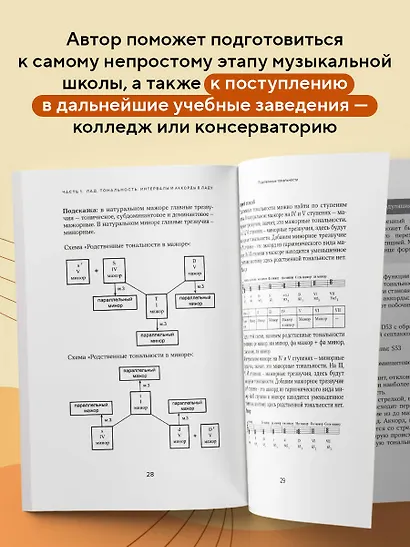 Уверенное сольфеджио. Пособие по подготовке к экзаменам для выпускников ДМШ, абитуриентов и учащихся музыкальных колледжей - фото 5