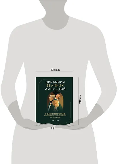 Привычки великих династий. От Дарвинов до Ротшильдов: как самые известные семьи завоевывали власть и признание - фото 4
