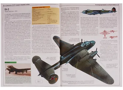 Авиация СССР Второй мировой войны 1939-1945. Включая все секретные проекты и разработки - фото 5