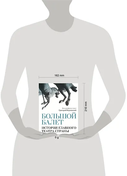 Большой балет. История главного театра страны - фото 4