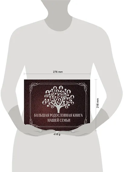 НГ(под)2016!Ф/А.Большая родословная книга нашей семьи - фото 3