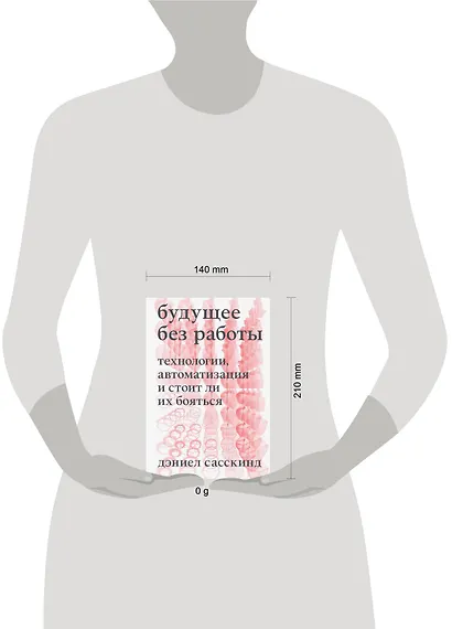 Будущее без работы. Технологии, автоматизация и стоит ли их бояться - фото 4