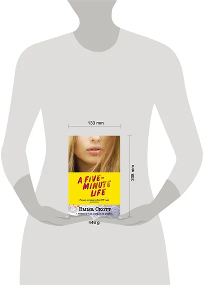 Пять минут жизни - фото 4