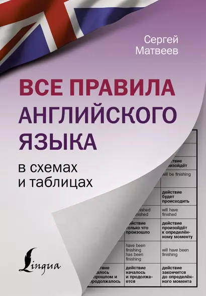 Все правила английского языка в схемах и таблицах - фото 1