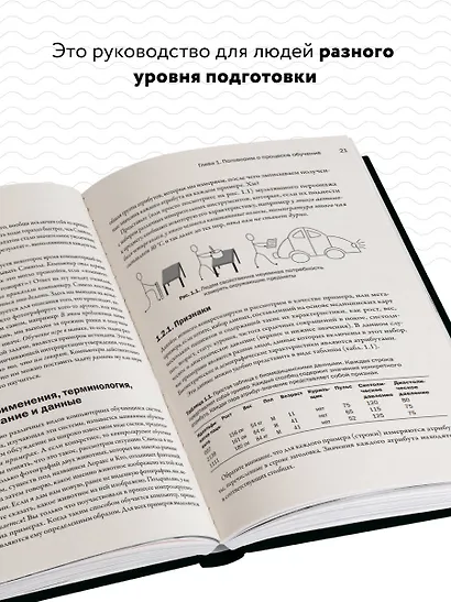 Машинное обучение с помощью Python для всех. Руководство по созданию систем машинного обучения: от основ до мощных инструментов - фото 5