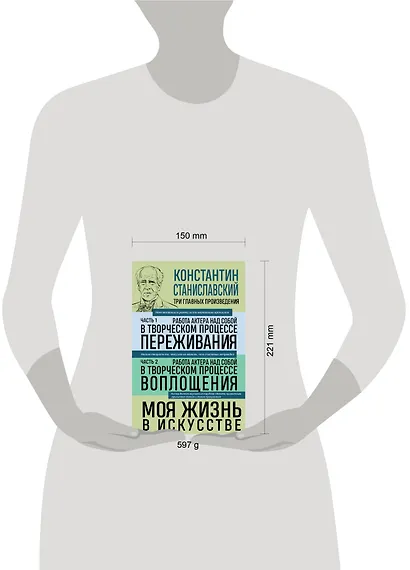 Константин Станиславский. Работа актера над собой Части 1 и 2. Моя жизнь в искусстве - фото 7