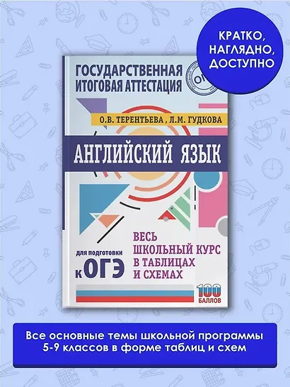 ОГЭ. Английский язык. Весь школьный курс в таблицах и схемах для подготовки к основному государственному экзамену - фото 3