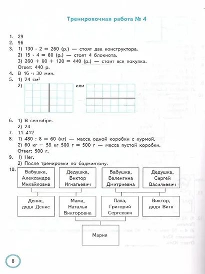 Математика. Всероссийская проверочная работа за курс начальной школы. Типовые задания. 10 вариантов заданий. - фото 4