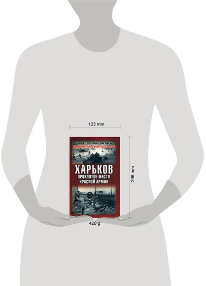 Харьков - проклятое место Красной Армии - фото 2