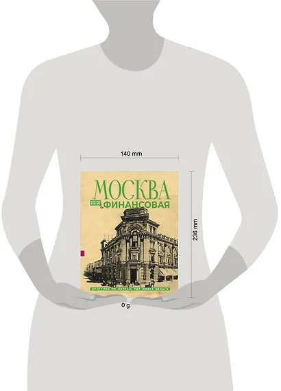 Москва финансовая. Прогулки по местам, где живут деньги - фото 4