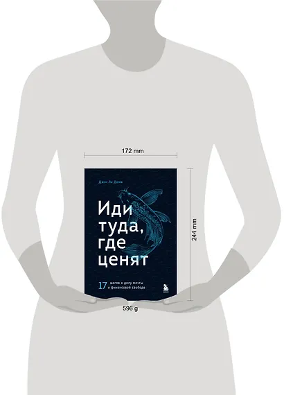 Иди туда, где ценят. 17 шагов к делу мечты и финансовой свободе - фото 7