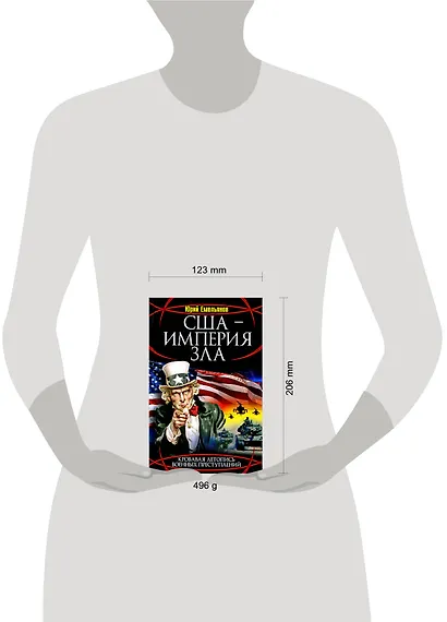 США-Империя Зла - фото 2