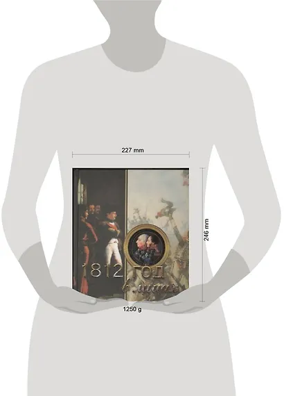 1812 год в лицах - фото 2