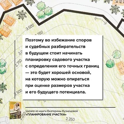Планирование участка. От определения границ до детального проекта - фото 8