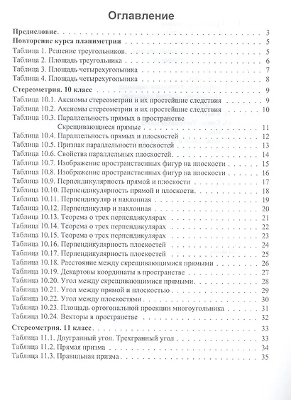 Задачи и упражнения на готовых чертежах. 10-11 классы. Геометрия - фото 3