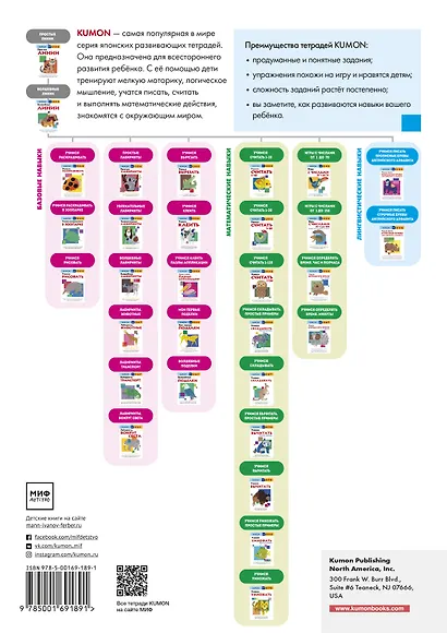 Учимся считать от 1-10 - фото 2
