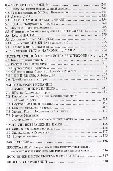 Броня Советов - фото 3