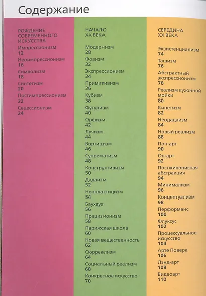 Измы. Как понимать современное искусство - фото 2