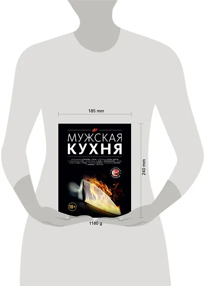 Мужская кухня - фото 3