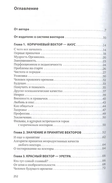 Психология ваших отверстий. Система психологических векторов: о чем не сказал Зигмунд Фрейд - фото 2