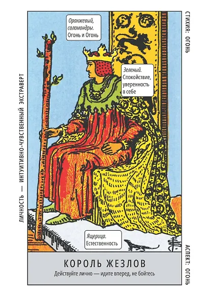 Таро Уэйта. Обучающая колода с подсказками на каждой карте - фото 7