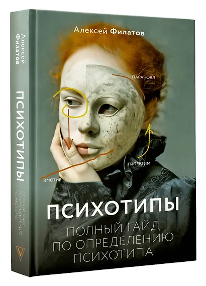 Психотипы. Полный гайд по определению психотипа - фото 3